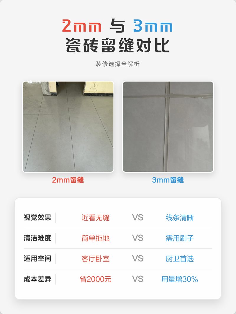 瓷砖铺贴为什么要留缝相关配图_瓷砖留缝原因